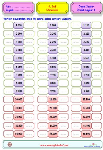 4.Sınıf Matematik Doğal Sayılar