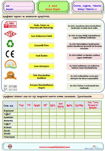 4.Sınıf Sosyal Bilgiler Üretim