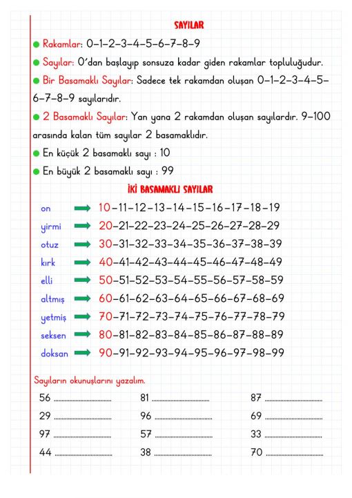  2.Sınıf Doğal Sayılar Defter Notu