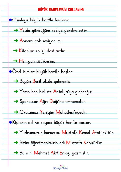  1.Sınıf Büyük Harflerin Kullanıldığı Yerler