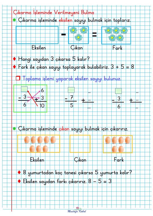   1.Sınıf Matematik Çıkarma İşlemi Defter Notu
