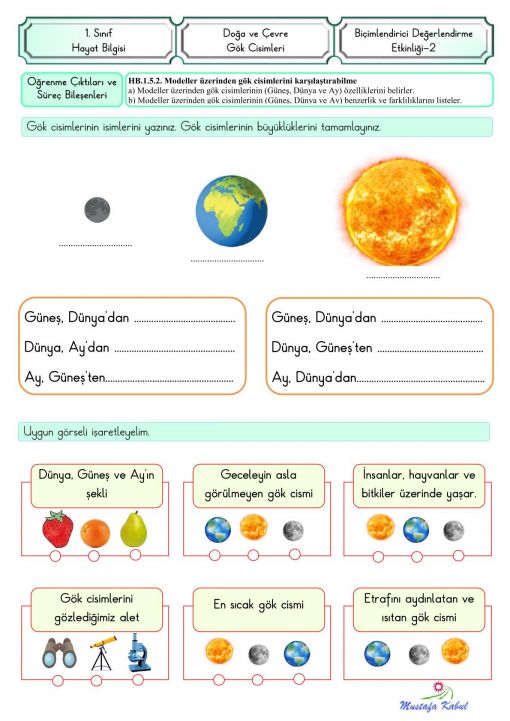  1.Sınıf Doğa ve Çevre Süreç Değerlendirme