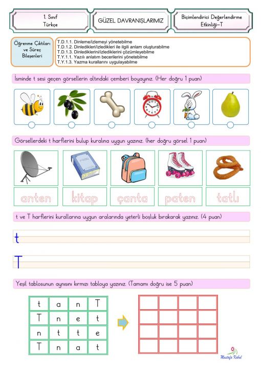   T Harfi Biçimlendirici Süreç Değerlendirme