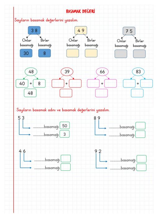   2.Sınıf Doğal Sayıları Çözümleme Defter Notu
