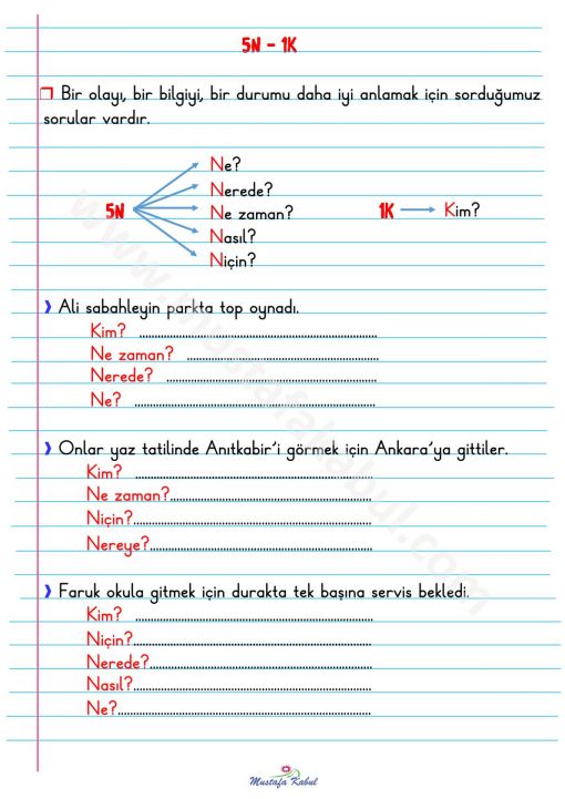 2.Sınıf 5N-1K Defter Notu 2.Sınıf 5N-1K Defter Notu