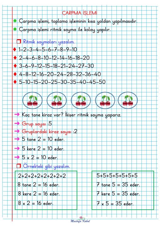 2.Sınıf  Çarpma İşlemi Defter Notu