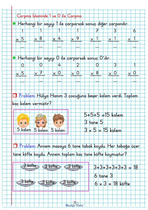 2.Sınıf Çarpma İşlemi Defter Notu 2.Sınıf Çarpma İşlemi Defter Notu