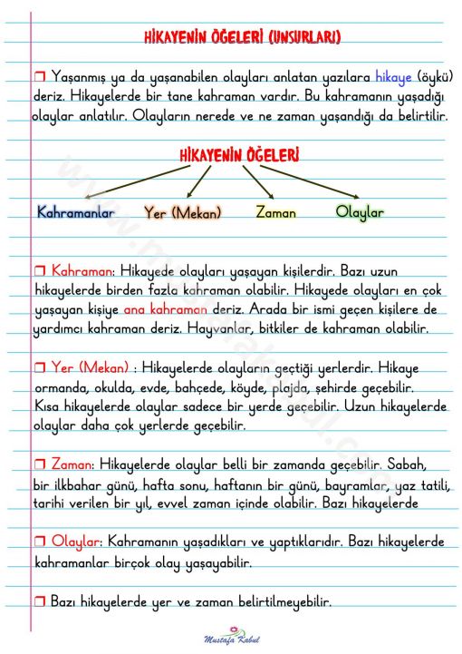  2.Sınıf Hikayenin Unsurları Defter Notu