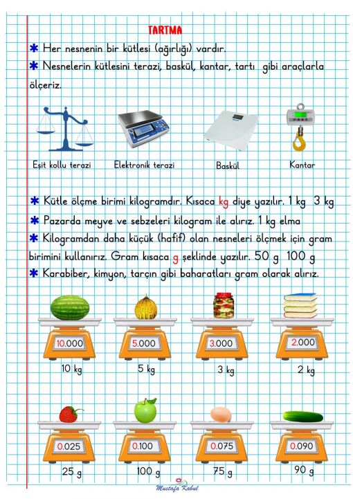 2.Sınıf Kütle Ölçme Defter Notu ve Konu Özeti 2.Sınıf Kütle Ölçme Defter Notu ve Konu Özeti