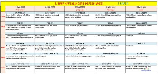 3.Sınıf 1.Hafta Ders Defteri