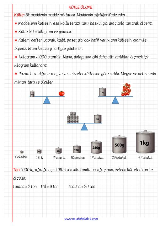  3.Sınıf Kütle Ölçme Defter Notu ve Konu Özeti