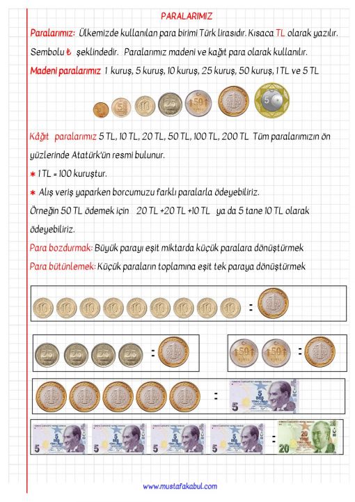  3.Sınıf Paralarımız Defter Notu ve Konu Özeti