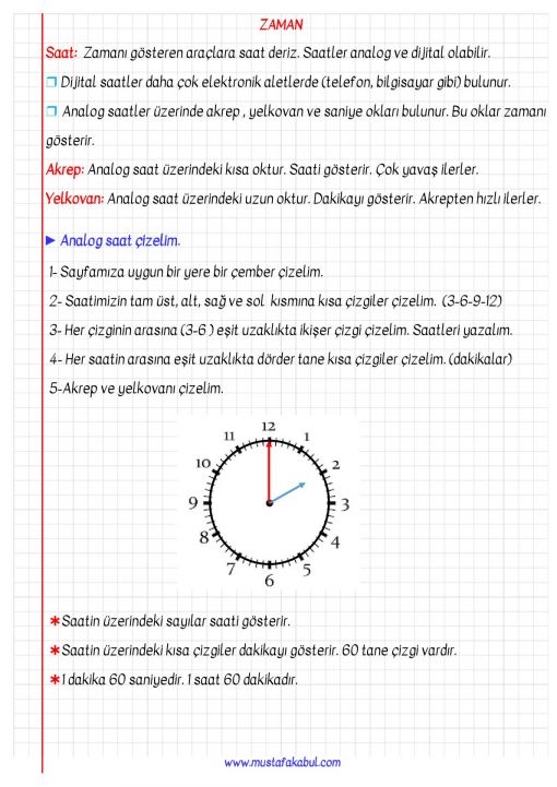 3.Sınıf Zamanı Ölçme Defter Notu ve Konu Özeti