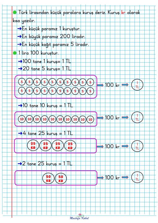 2.Sınıf Paralarımız Defter Notu ve Konu Özeti 2.Sınıf Paralarımız Defter Notu ve Konu Özeti
